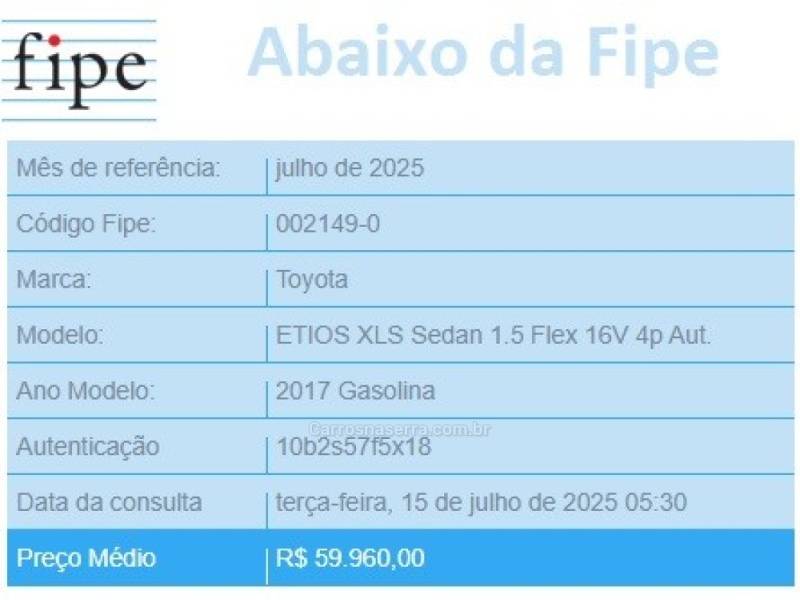 TOYOTA - ETIOS - 2016/2017 - Azul - R$ 51.900,00